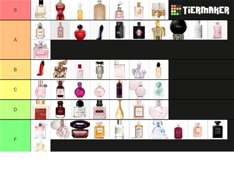 perfume tier list women